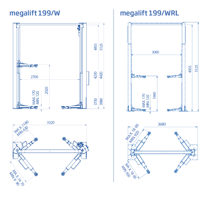 Megalift 199/W – Bild 2