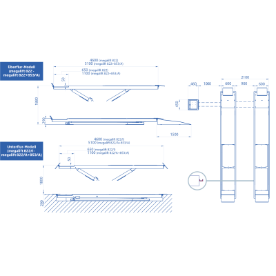 Megalift 822 – Bild 2